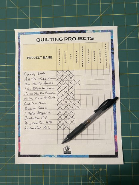 Quilting Projects Tracker Worksheet
