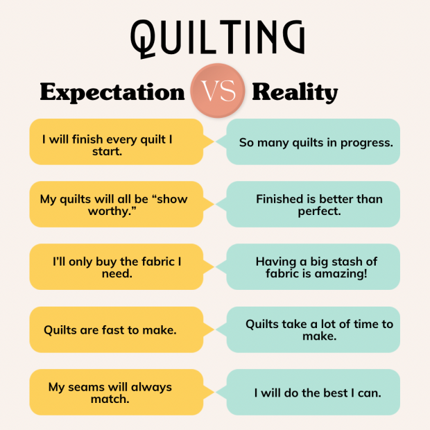 Quilting Expectations Versus Reality